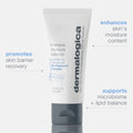 intensive moisture balance moisturizer