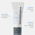 skin smoothing cream moisturizer