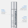 smart response serum