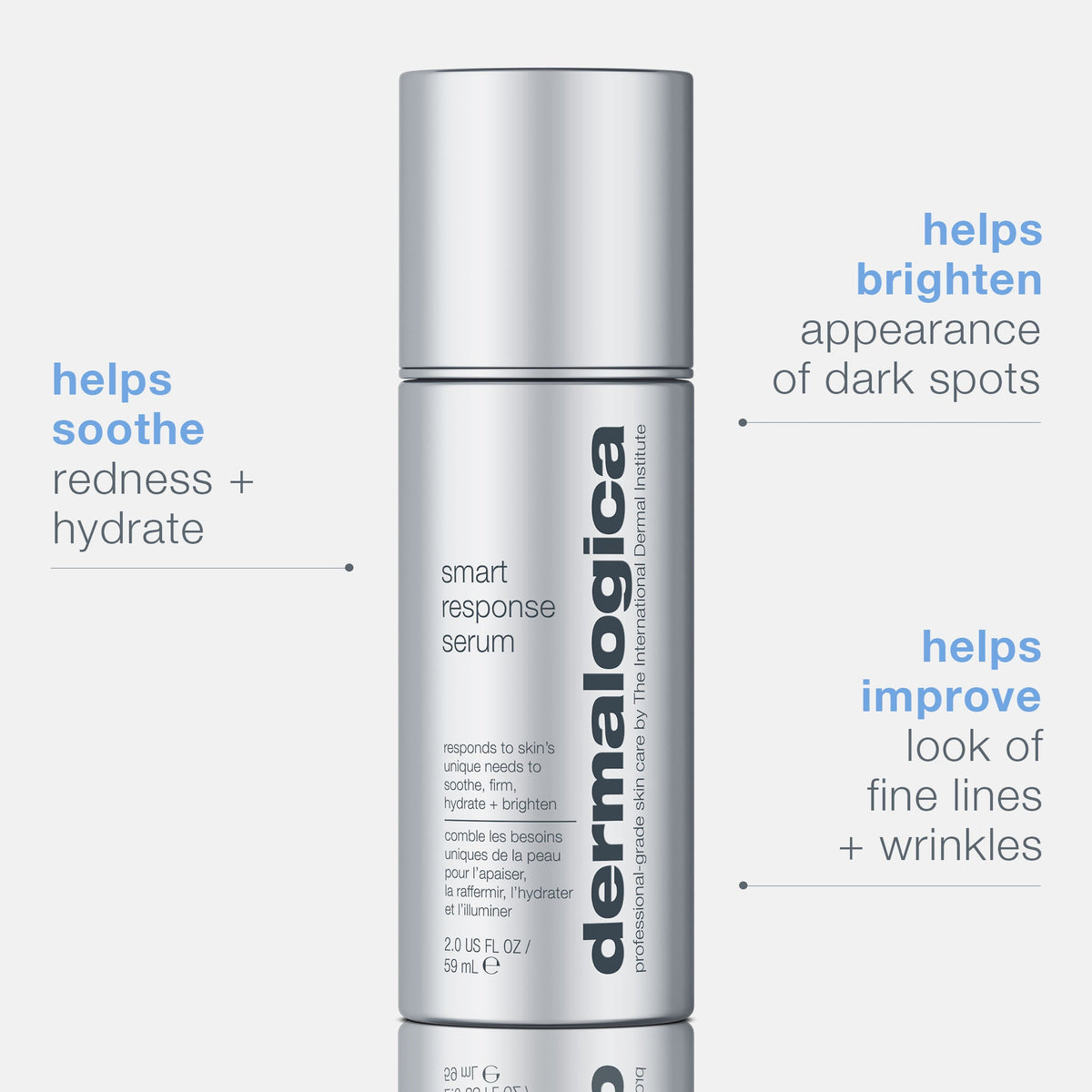 smart response serum