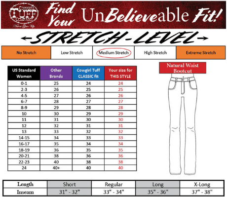 White Boot Stitch Bootcut Jeans by Cowgirl Tuff